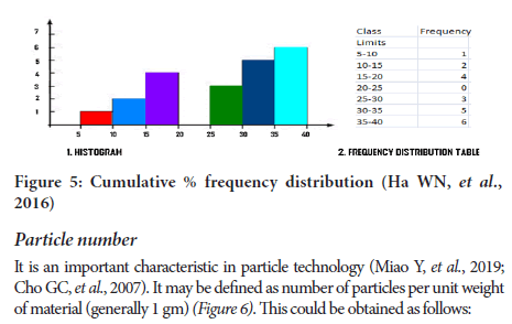 systematic-pharmacy-distribution