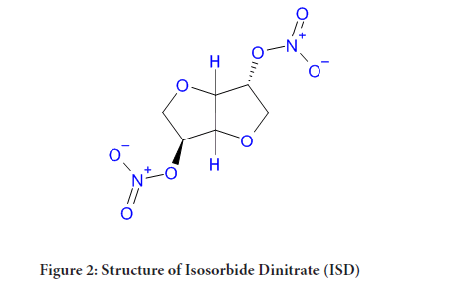 SRP-Isosorbide