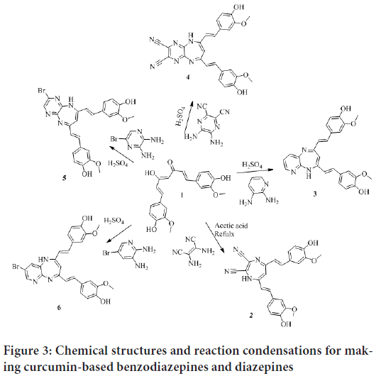 Chemical