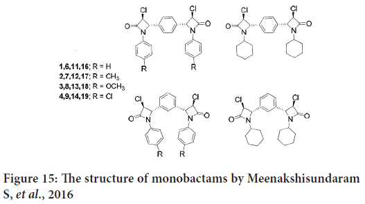 Meenakshisundarams