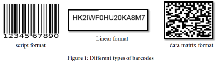 barcodes