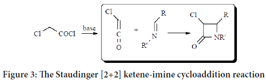 cycloaddition