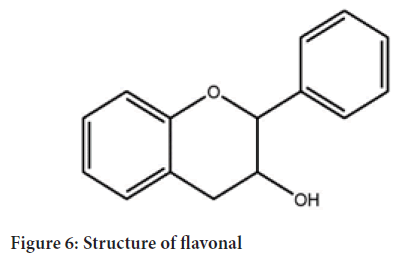 flavonal