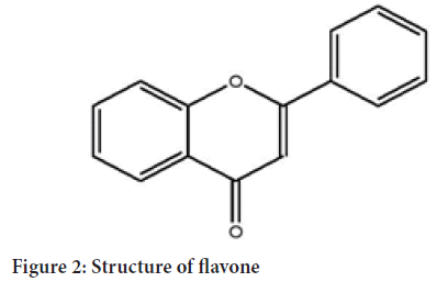 flavone