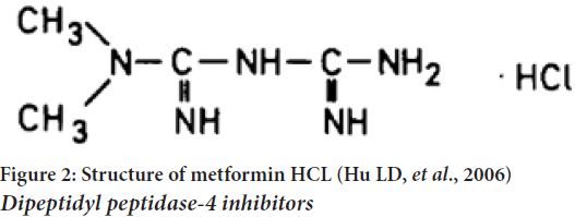 metformin