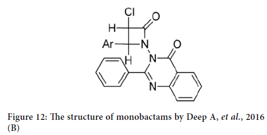 monobactams