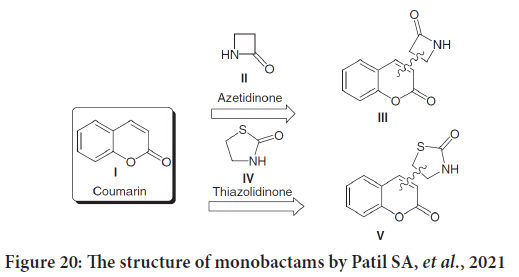 monobactams