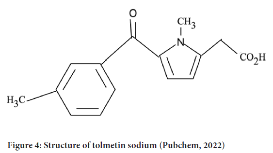 tolmetin