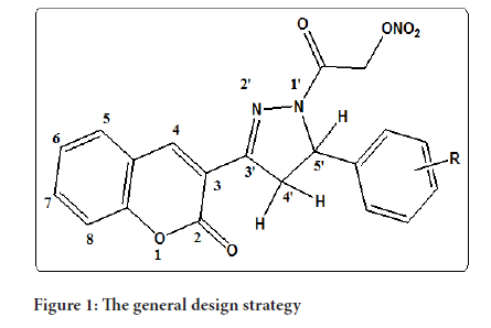 SystematicReviews-design