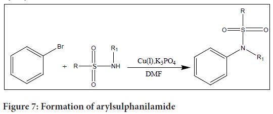 arylsulphanilamide