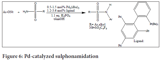 catalyzed